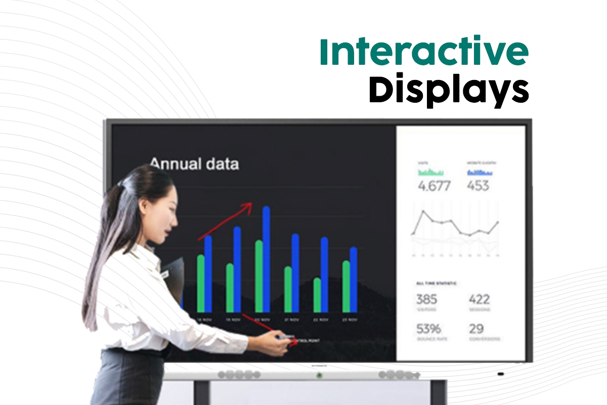 interactive display